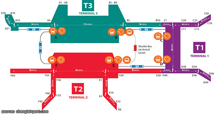 คลิก เพื่อดูรูปขนาดใหญ่ของแผนที่การวิ่งของรถไฟที่วิ่งระหว่าง Terminal 1 2 3 