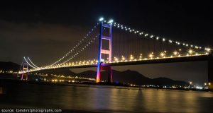 เกาะปาร์ค (Park Island)