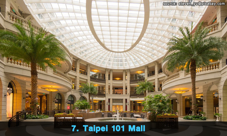 Taipei 101 Mall