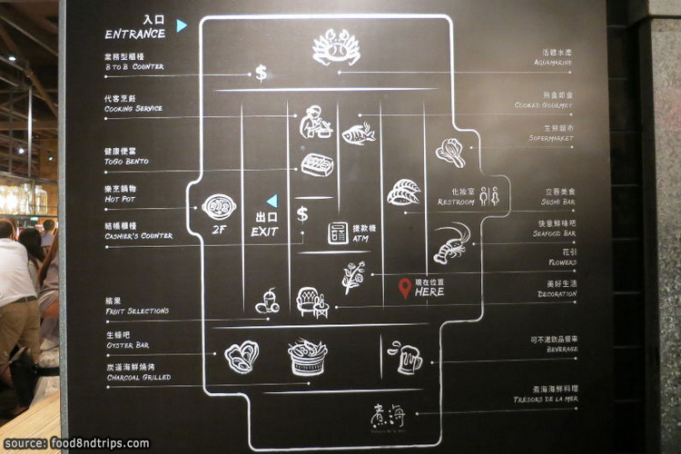 แผนที่ตลาดปลาไทเป