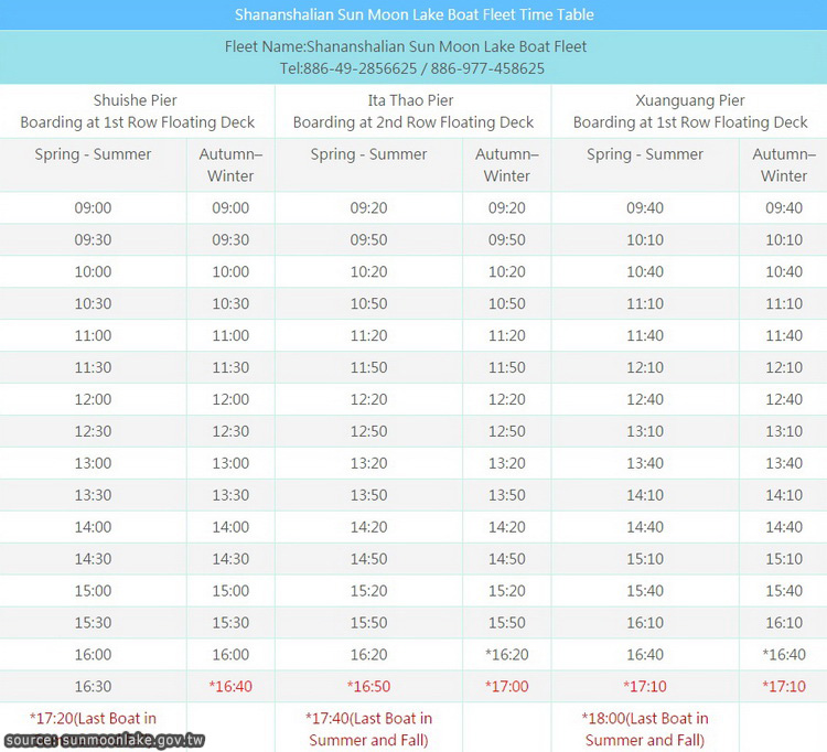 ตารางเดินเรือ Shananshalian Sun Moon Lake Boat Fleet